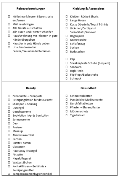 Packliste Urlaub: Gepäck für Italien 3 packliste 1 fertig1