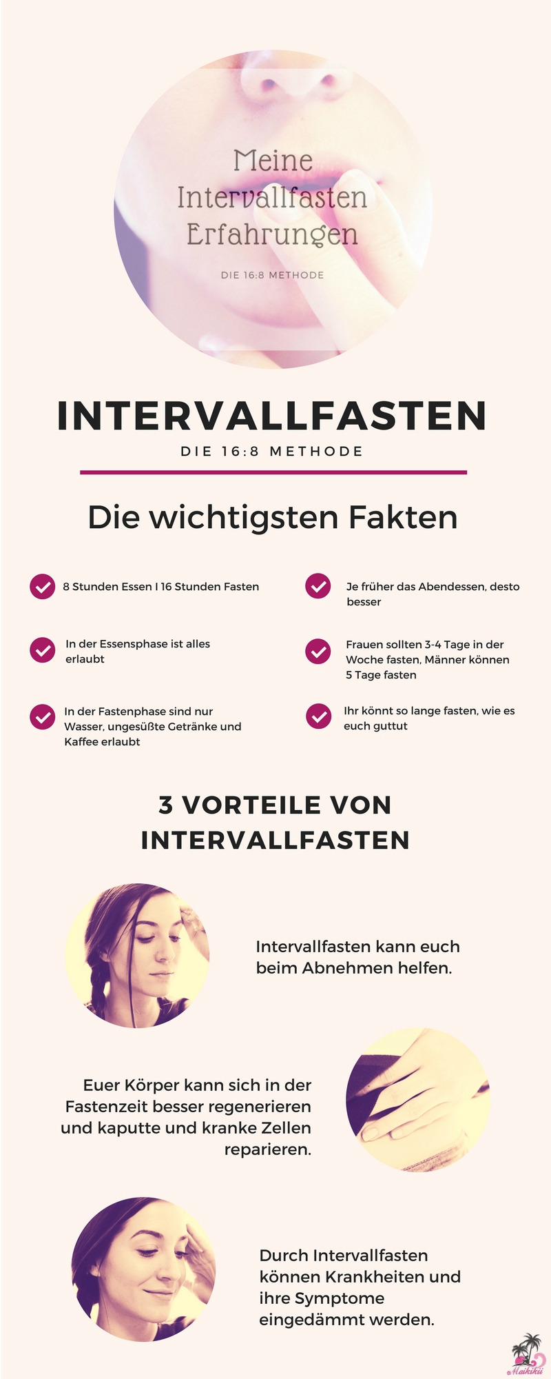 Intervallfasten I Meine Erfahrungen mit der 16:8 Methode 2 Intervallfasten Infografik11