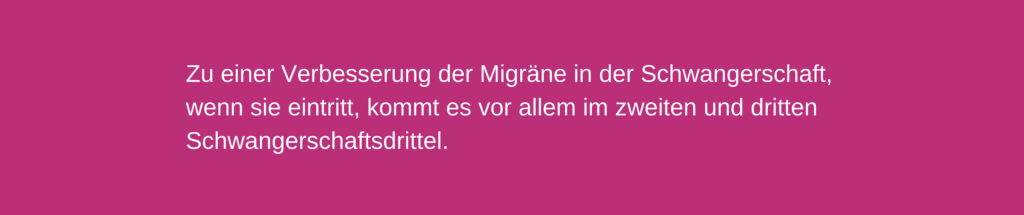 Migräne in der Schwangerschaft I Wie behandeln? 5 Migraene20in20der20Schwangerschaft grafik31